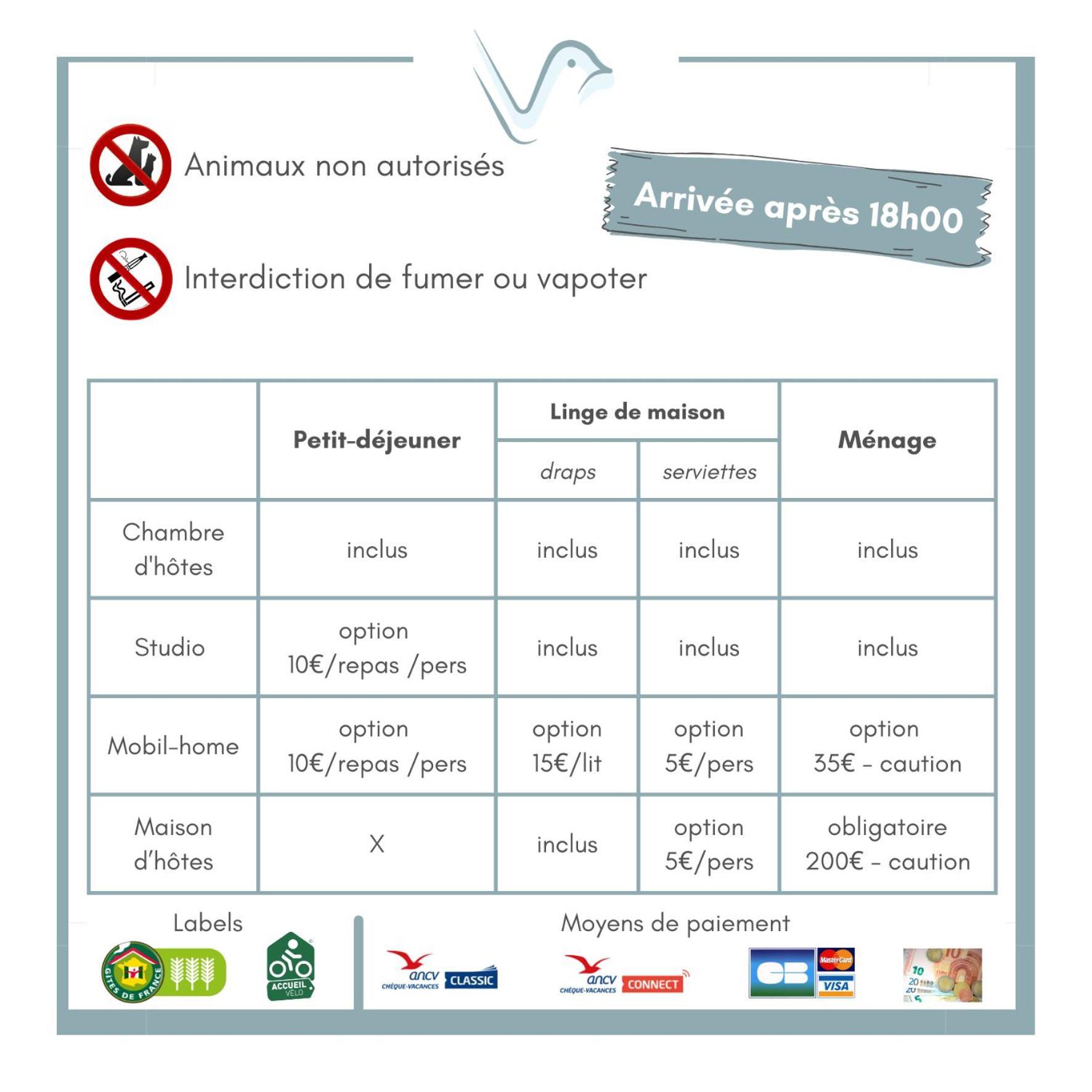 Le Vrai Paradis Estréboeuf Esterno foto